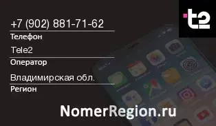 Кто звонил с 9028817162 - регион и оператор